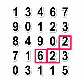 Math Machine
